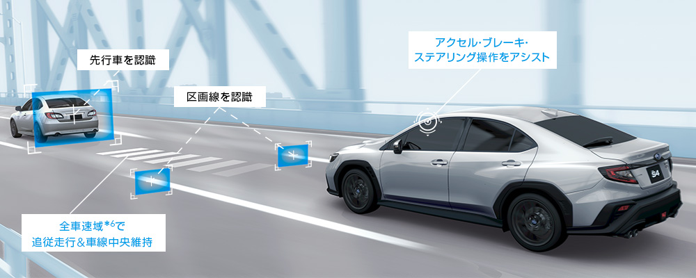 WRX S4 アクセル、ブレーキ、ステアリング操作をアシストし、運転負荷を大幅に軽減 ツーリングアシスト